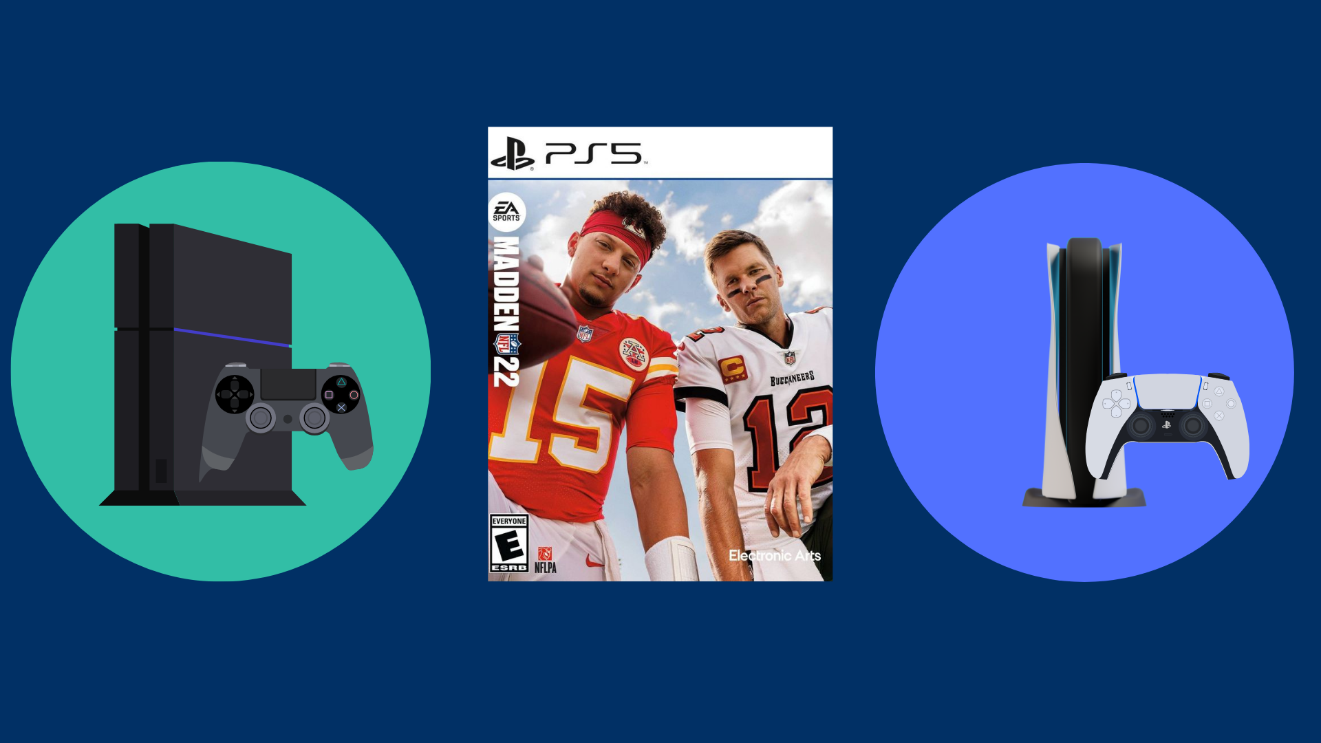 can-ps4-and-ps5-players-play-madden-22-together-decortweaks