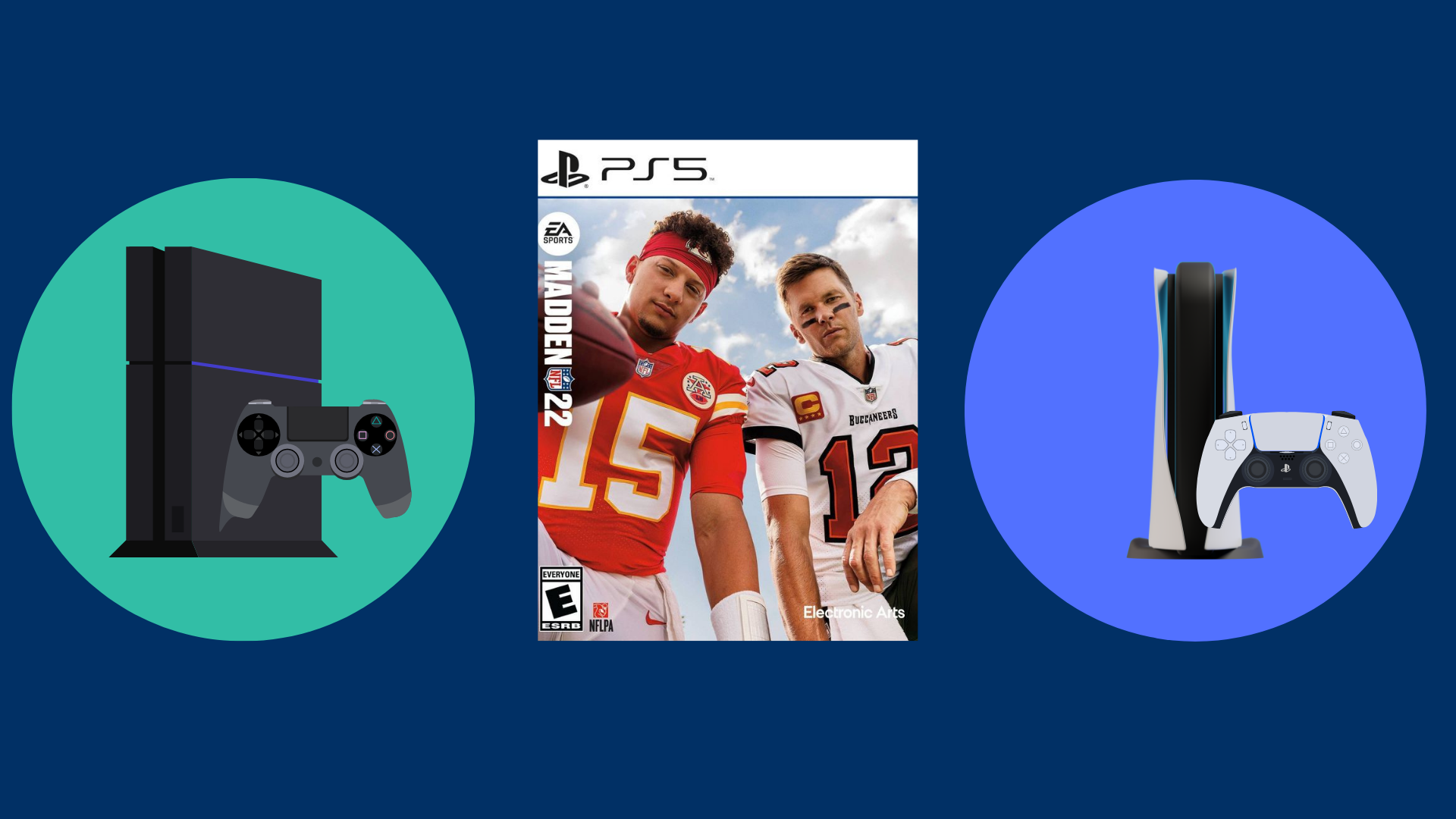 Can PS4 And PS5 Players Play Madden 22 Together Decortweaks