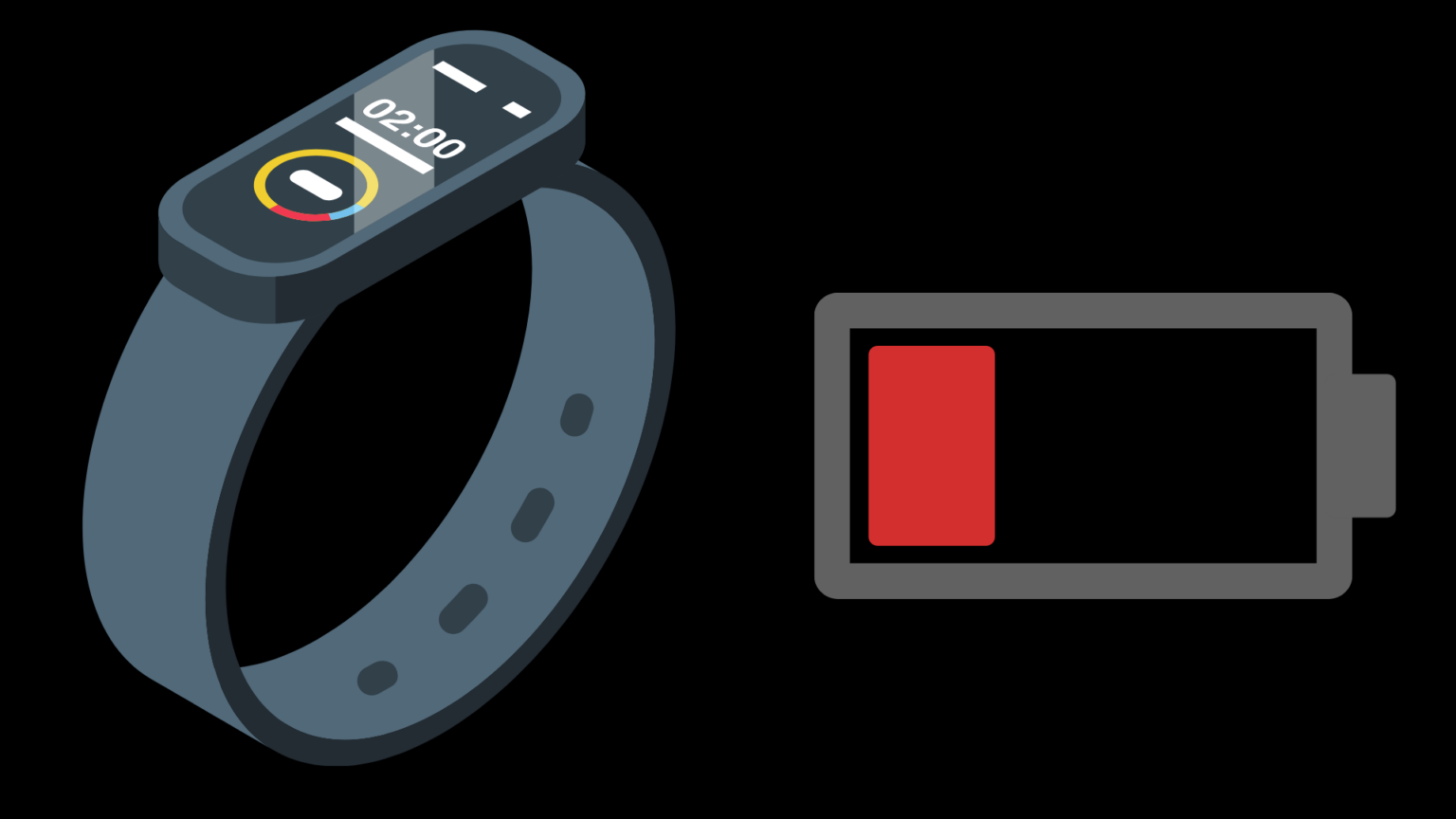 Why is My Fitbit Battery Draining So Fast? Decortweaks