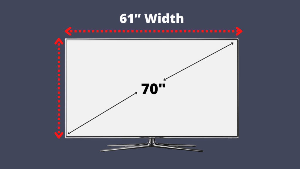 How Wide Is A 28 Inch Tv