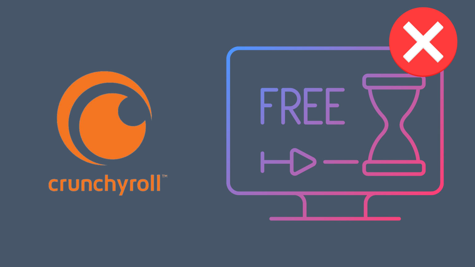 cancel free trial crunchyroll