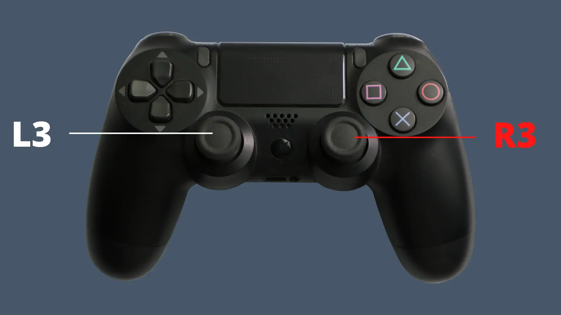 where-is-r3-on-a-ps4-controller-decortweaks