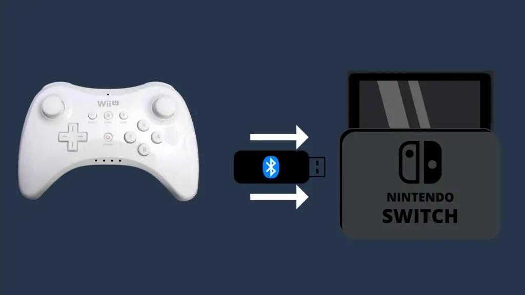 connect your Nintendo switch to wii pro controller via a bluetooth adapter