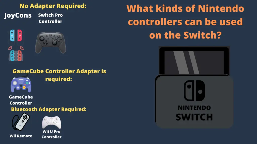  Nintendo controllers that can be used on the Switch