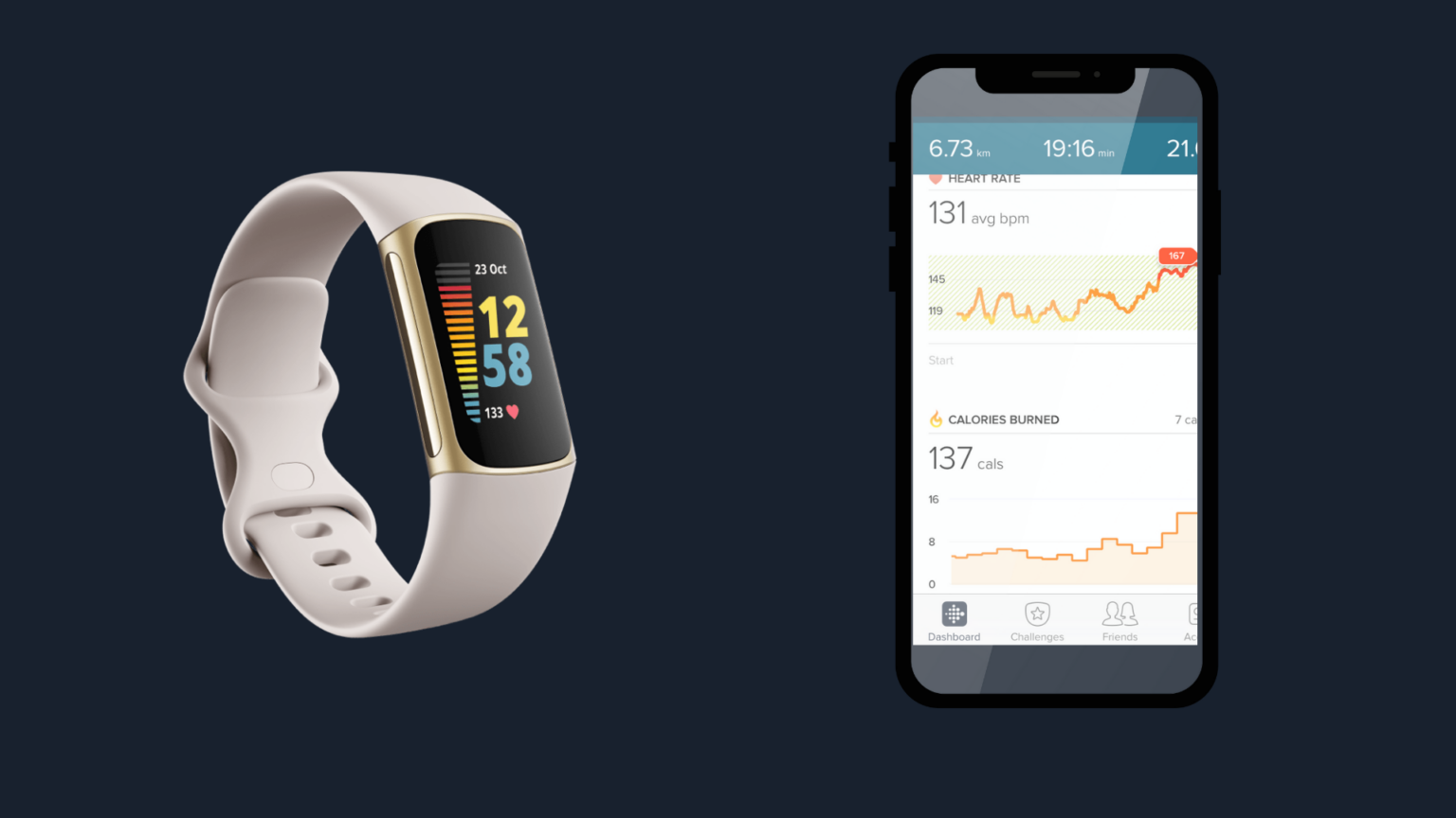 Fitbit vs Competitors: Who Tracks Calories Burned More Accurately?