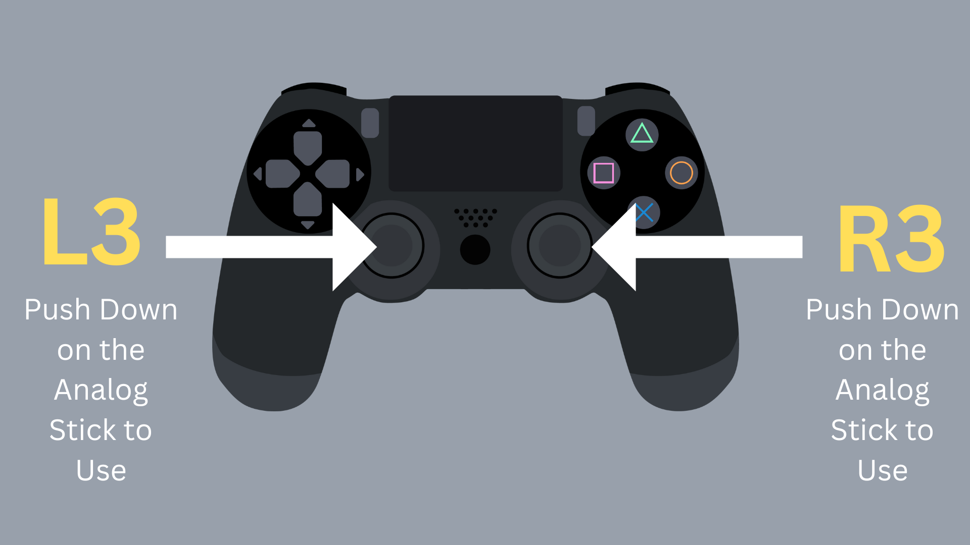 where-is-l3-on-ps4-controller-decortweaks