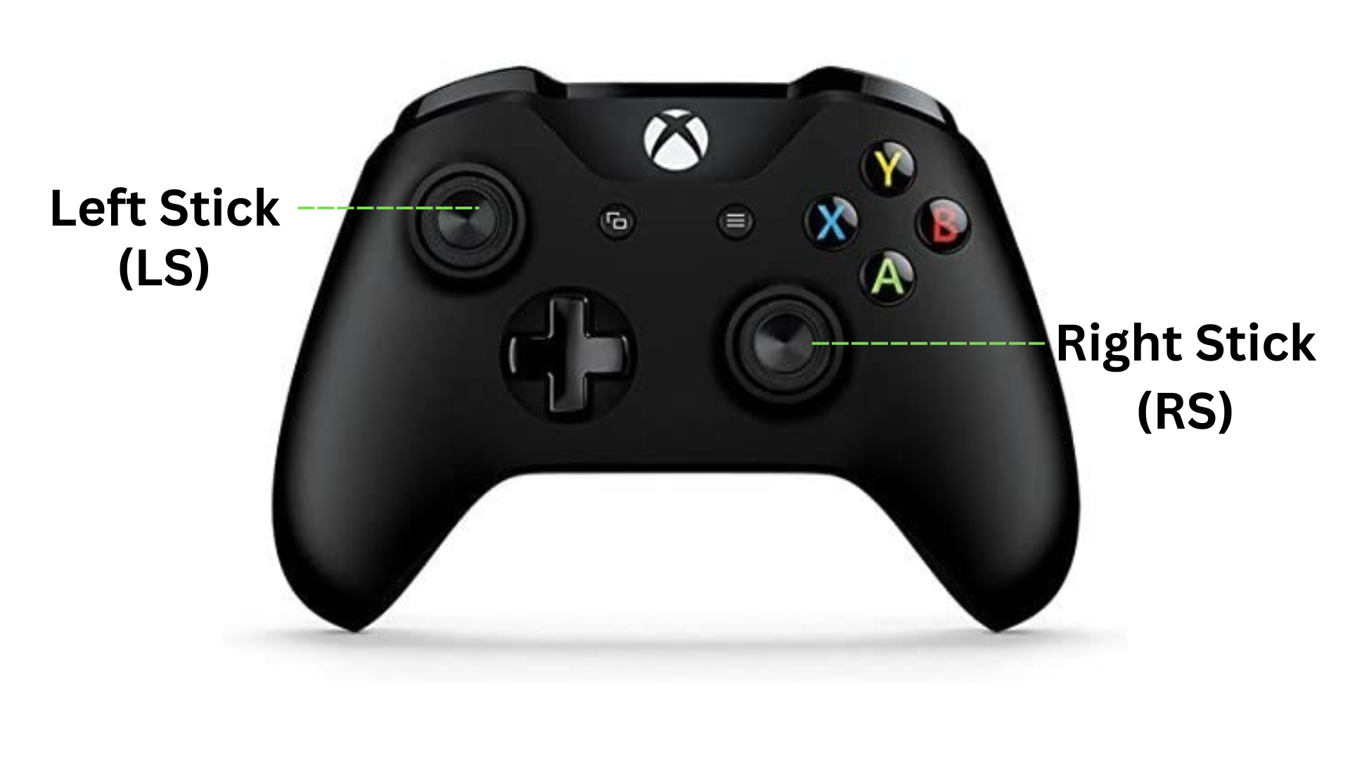 Where Is LS On Xbox Controller What It Means How To Use Where Is LS On Xbox Controller What It Means How To Use