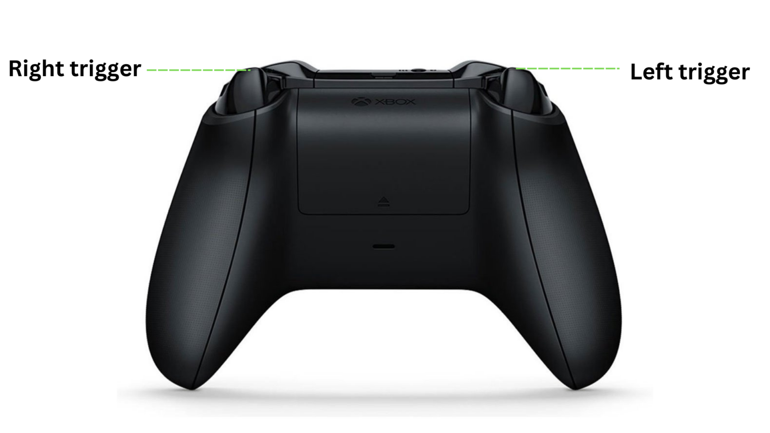 Where is LS on Xbox Controller? What It Means & How to Use