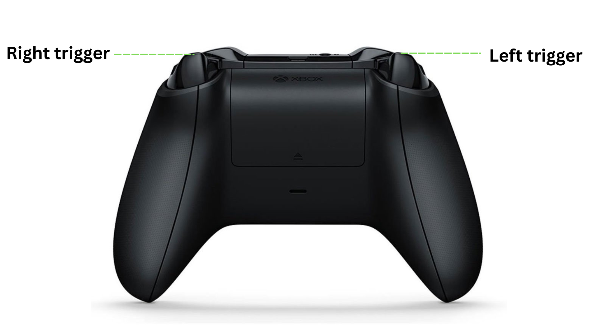 Where is LS On Xbox Controller? (And what is it used for?) Decortweaks