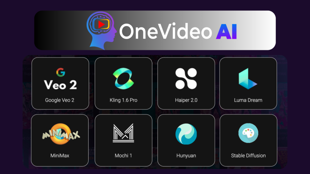 onevideo-ai-review